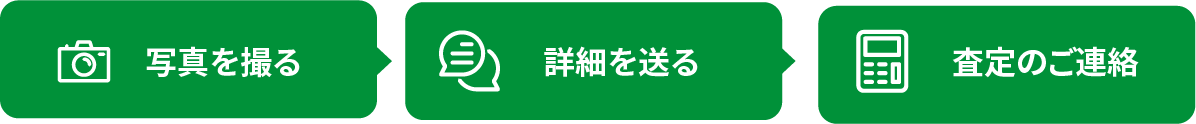 LINEの流れ