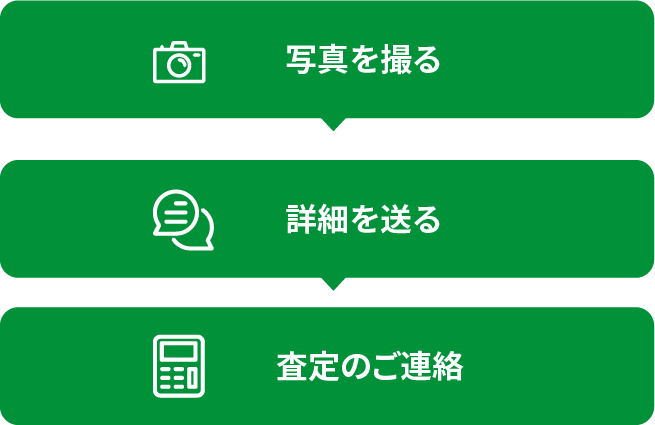 LINEの流れ/スマホ