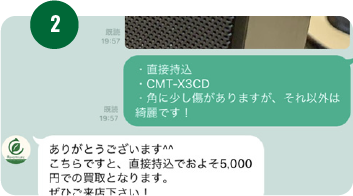 LINEから